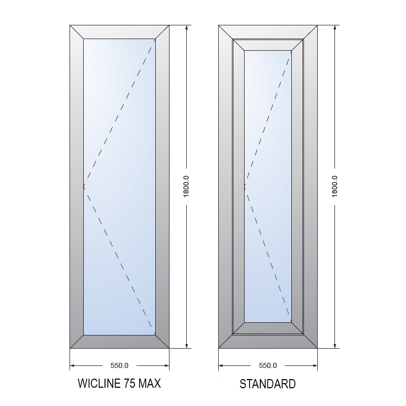 Porovnanie pomeru skla WICLINE 75 MAX vs. štandardné okno